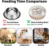Durable Ceramic Dog Bowl – Prevents Gulping, Promotes Health