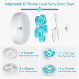 Non-Slip Puzzle Dog Feeder – Eat Slow, Feel Great
